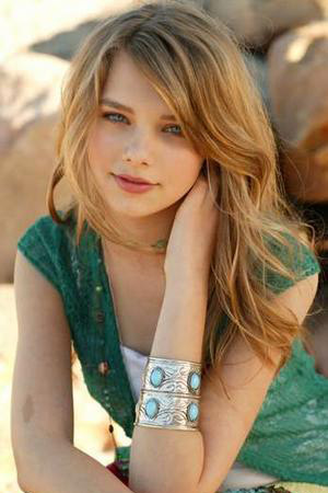Indiana Evans Indiana Evans