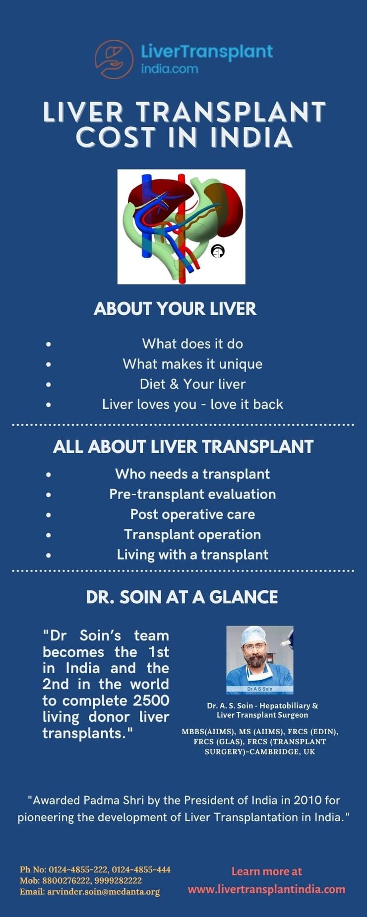 Explore The Best Liver Transplant Cost In India