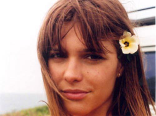 Classify Brazilian Model and Actress Fernanda Lima