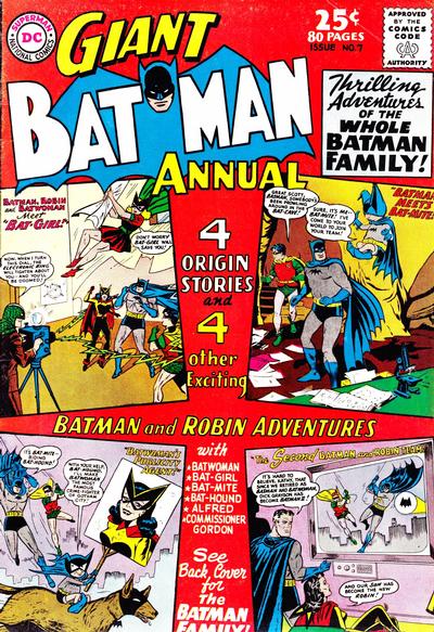 Batman Annual Batman Annual