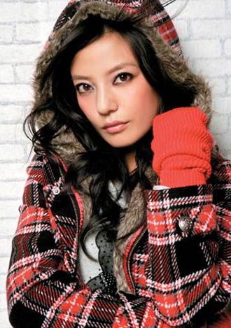 Zhao Wei