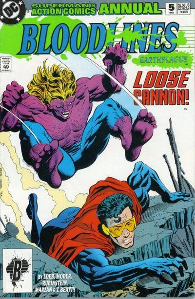Action Comics Annual Action Comics Annual