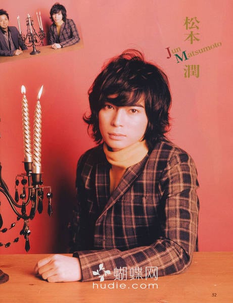 Jun Matsumoto