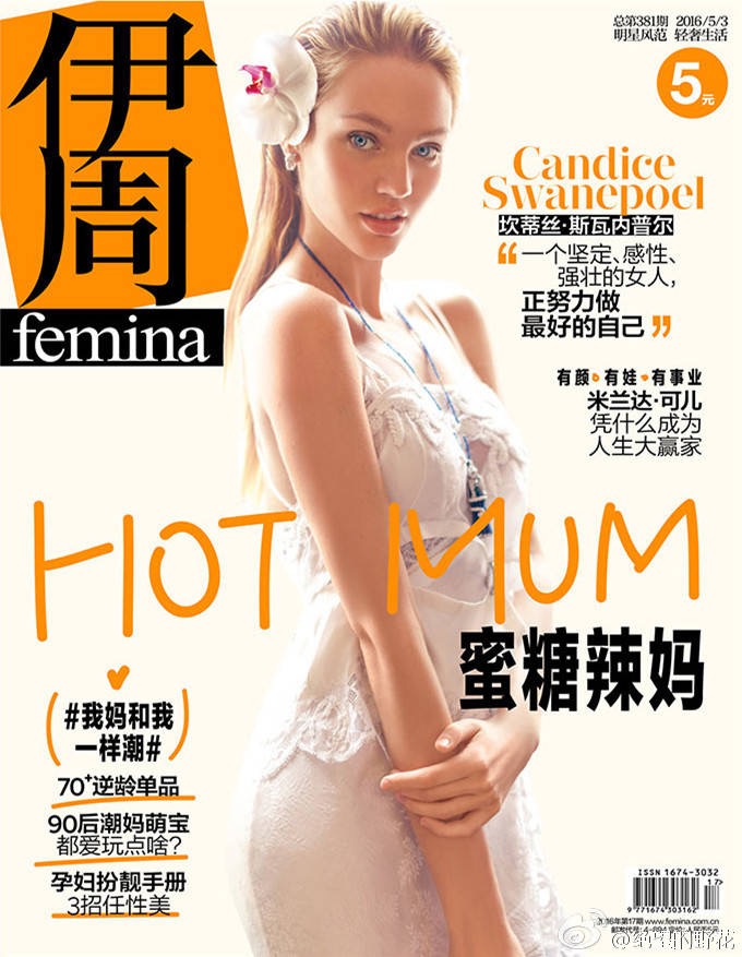 Candice Swanepoel Candice Swanepoel