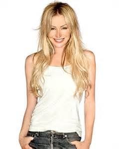 Portia de Rossi Portia de Rossi
