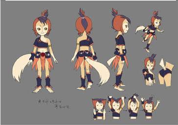 Wilykit