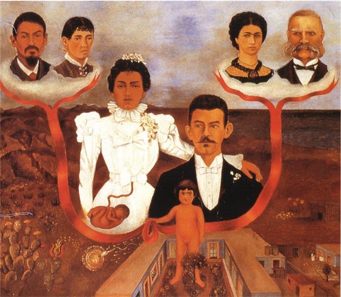 Frida Kahlo Frida Kahlo