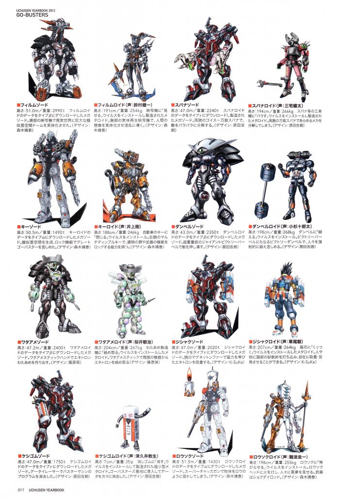 Tokumei Sentai Go-Busters