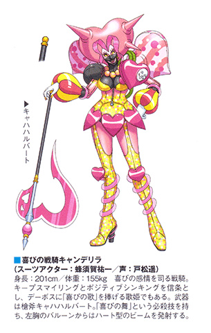 Zyuden Sentai Kyōryūger
