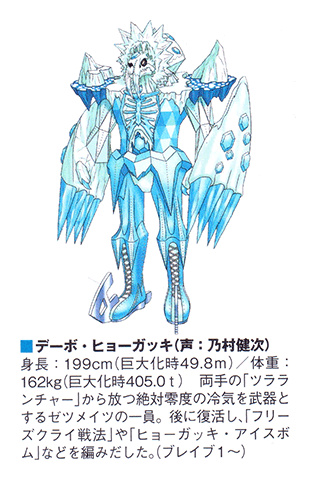 Zyuden Sentai Kyōryūger