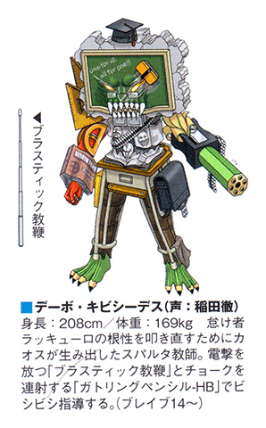 Zyuden Sentai Kyōryūger
