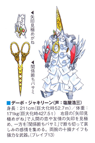 Zyuden Sentai Kyōryūger