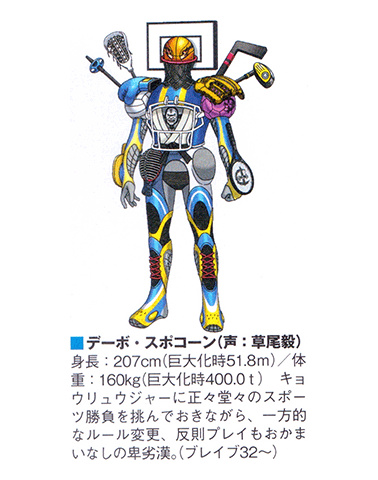 Zyuden Sentai Kyōryūger