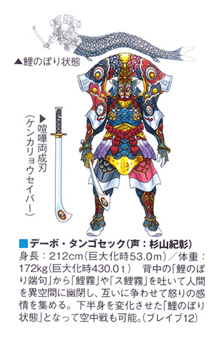 Zyuden Sentai Kyōryūger