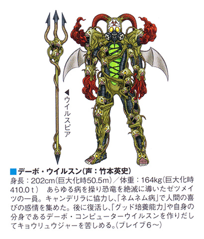 Zyuden Sentai Kyōryūger