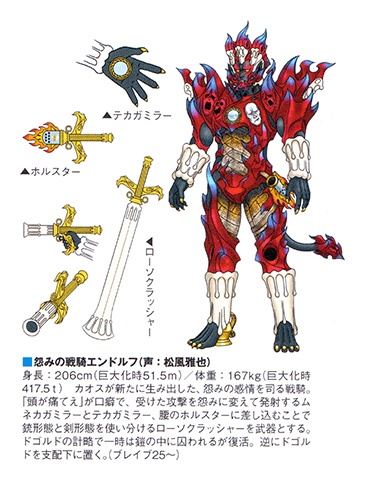 Zyuden Sentai Kyōryūger