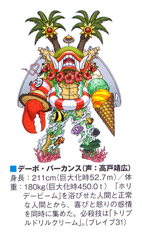 Zyuden Sentai Kyōryūger