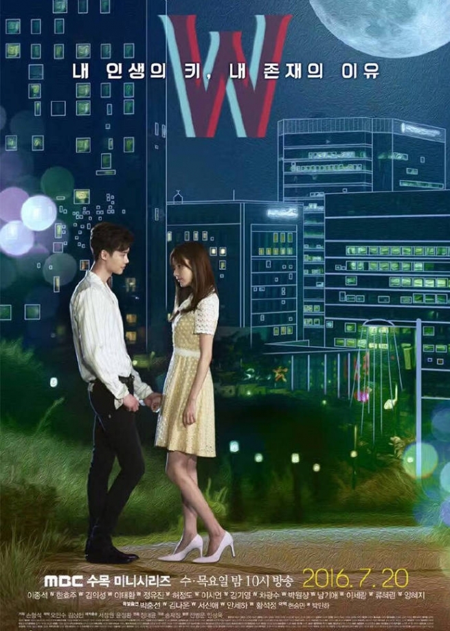 Picture of W: Two Worlds