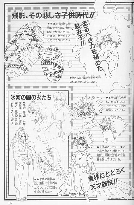 Yu Yu Hakusho