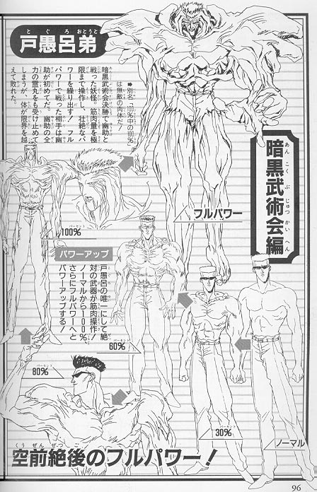 Yu Yu Hakusho