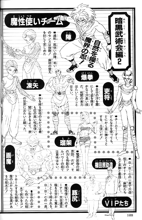 Yu Yu Hakusho