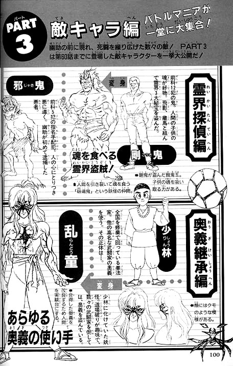 Yu Yu Hakusho