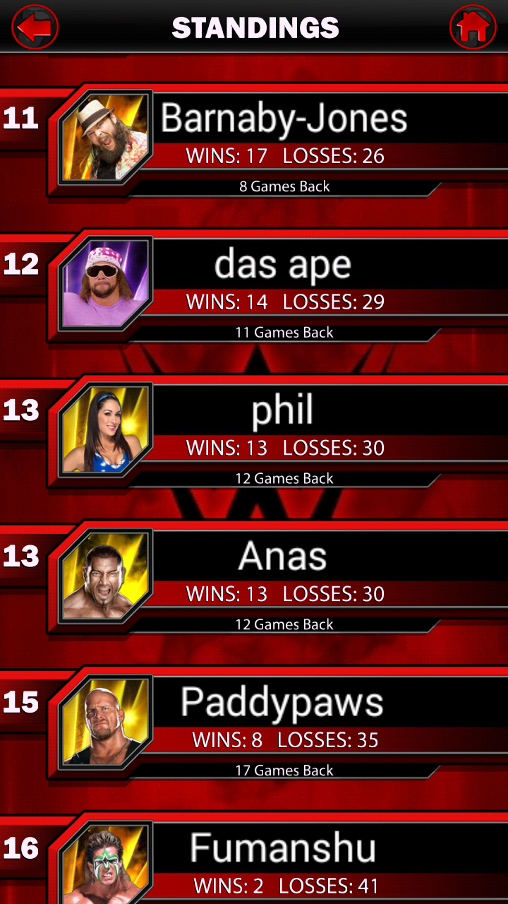 WWE Super Card