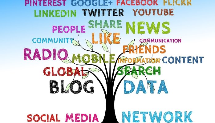 Why is It Necessary to Market a Business on Social Media Along with One's Own Business Website?