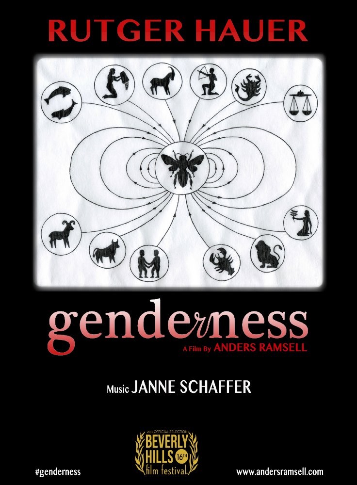 Genderness (2015)
