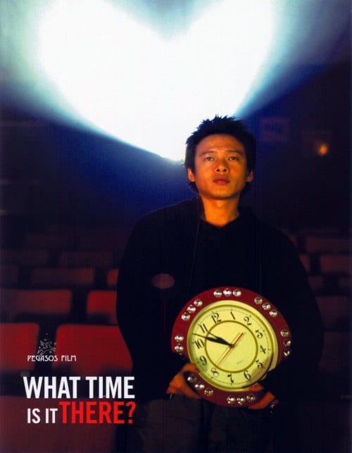 What Time Is It There?