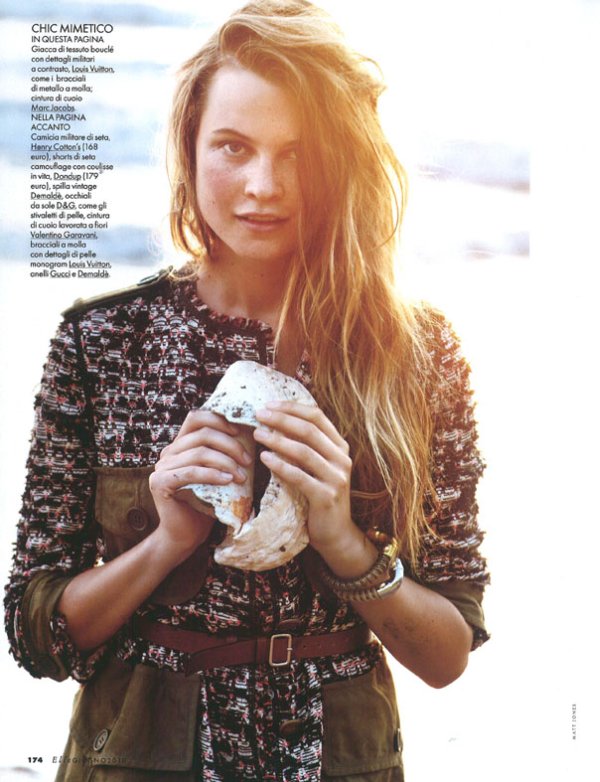Behati Prinsloo Behati Prinsloo