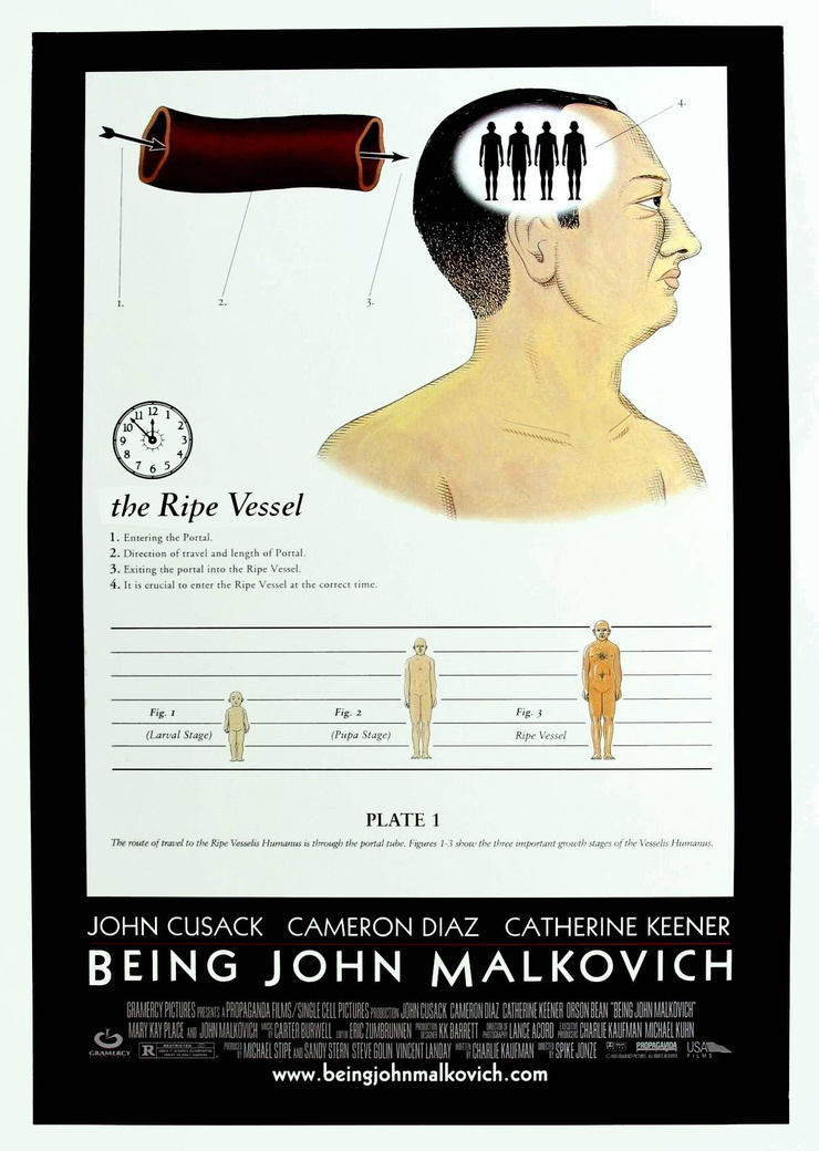 Being John Malkovich Being John Malkovich