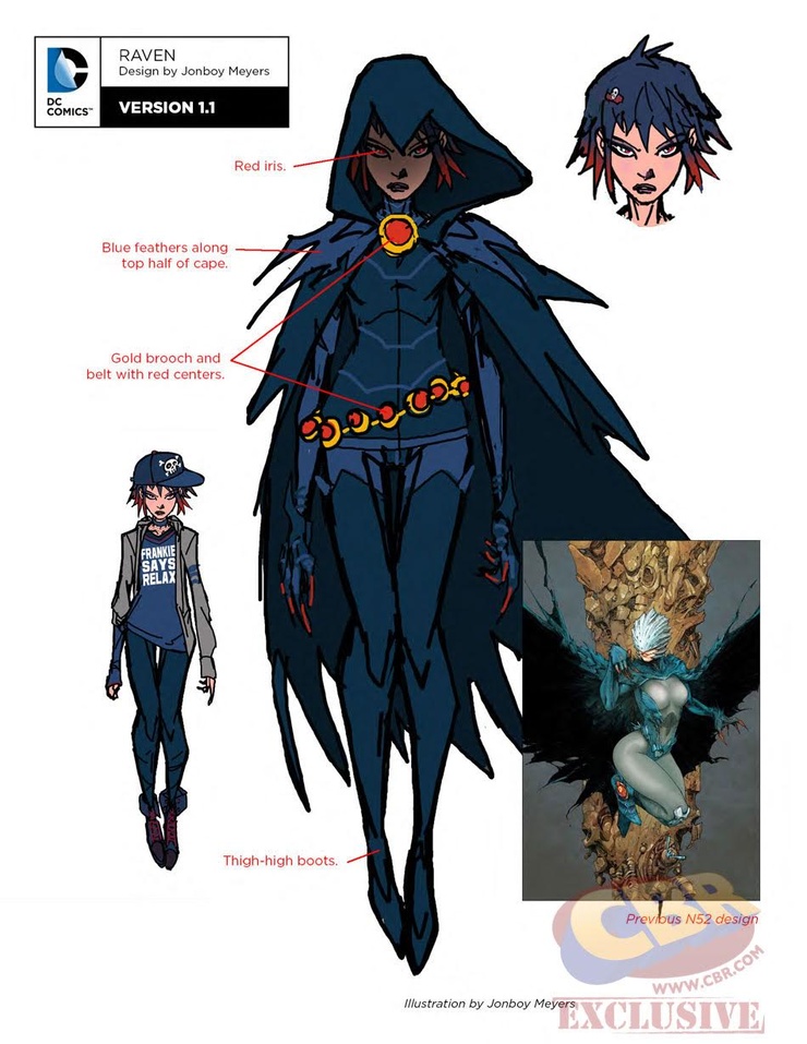 Raven Raven