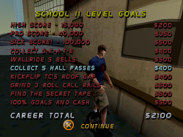 Tony Hawk's Pro Skater 2