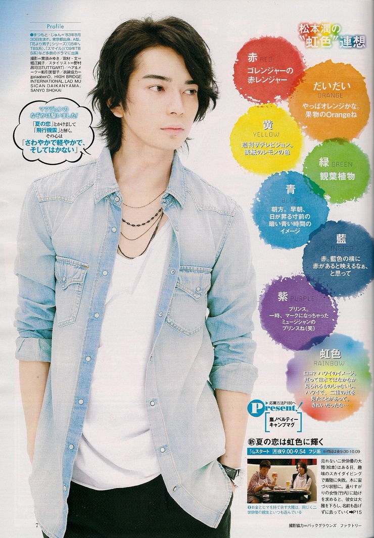 Jun Matsumoto