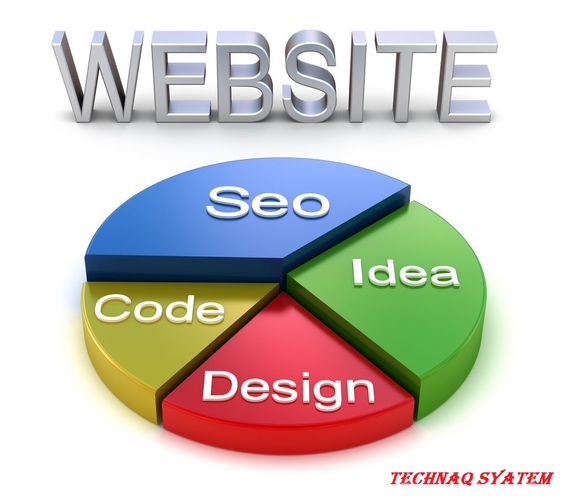 Responsive Web Design Services In Las Vegas Nevada