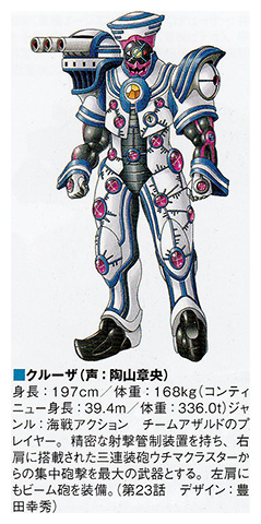Doubutsu Sentai Zyuohger