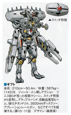 Doubutsu Sentai Zyuohger