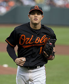 Manny Machado