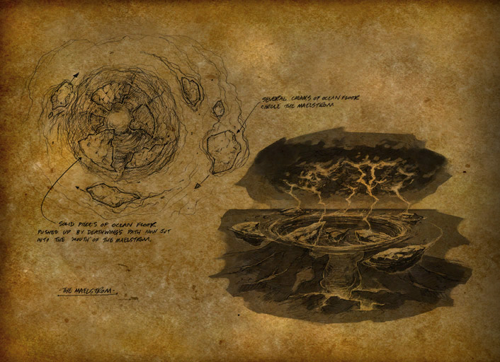 World of Warcraft