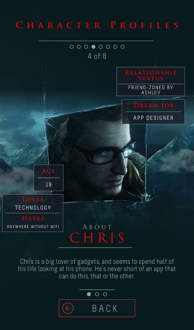 Chris Hartley (Until Dawn)