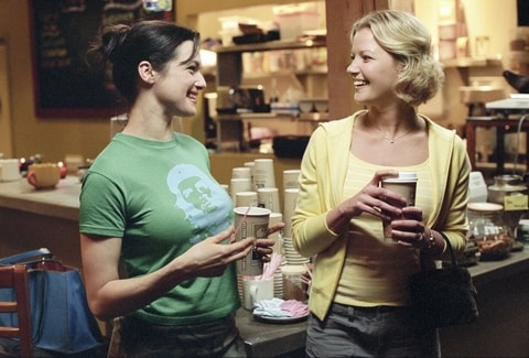 The Shape of Things (2003) The Shape of Things (2003)