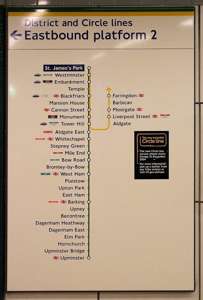 London Underground image