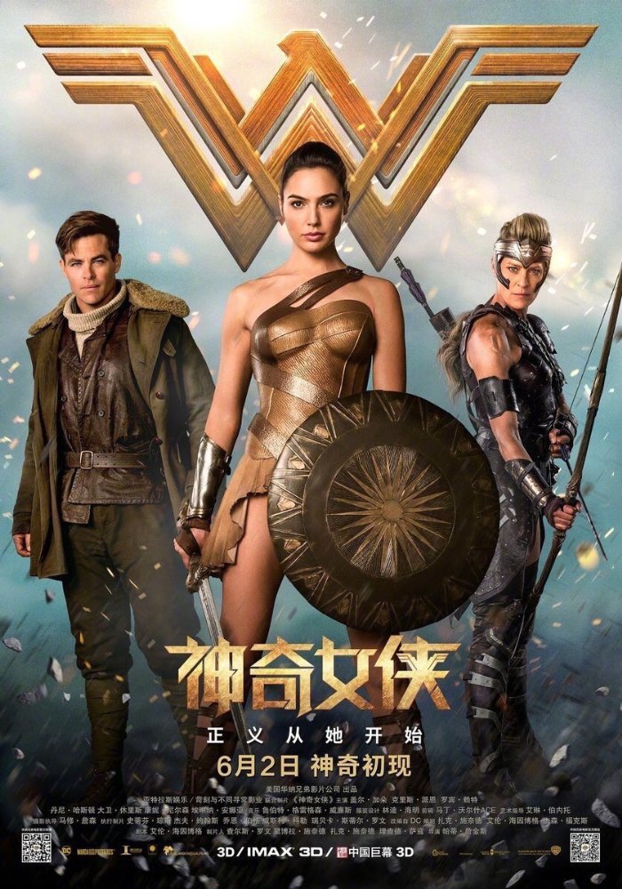 Wonder Woman Wonder Woman