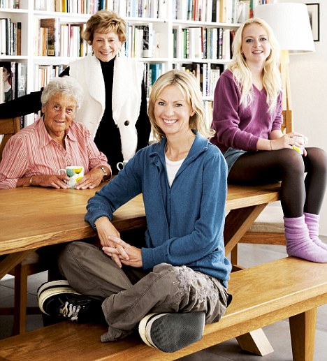 Kate Mosse