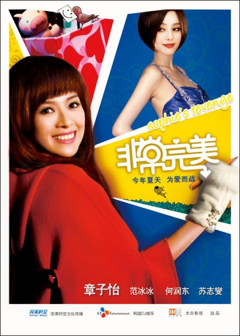 Fei chang wan mei