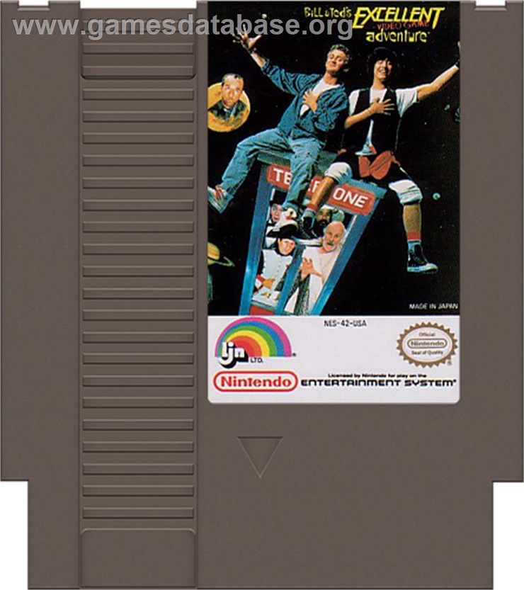 Bill & Ted's Excellent Video Game Adventure