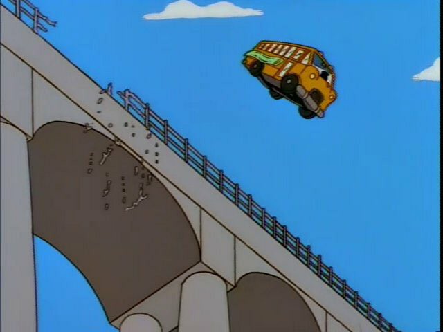 The Simpsons The Simpsons