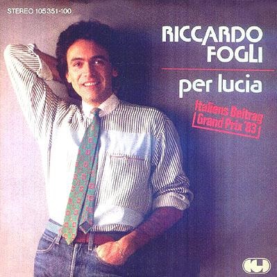 Riccardo Fogli