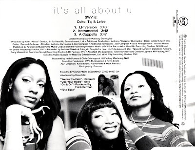SWV
